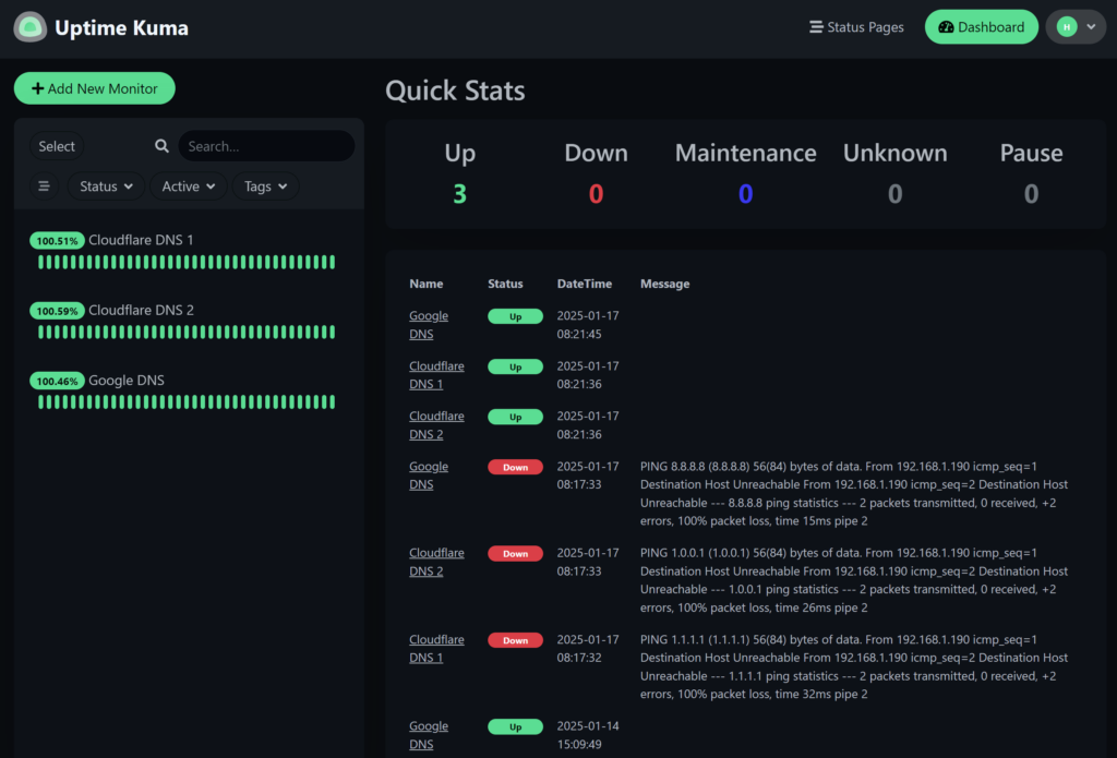 Uptime Kuma Monitoring Dashboard Overview